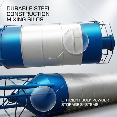 ซื้อ สกรูผสมชนิด Feed Hopper ถังตั้ง ซีเมนต์ Silo ขาว online manufacture
